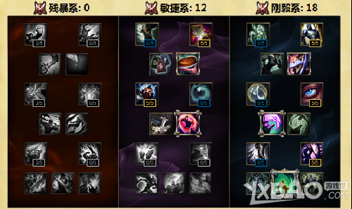 艾克打野天赋如何选择?S12出装推荐是什么? 艾克打野天赋如何选择?S12出装推荐是什么?