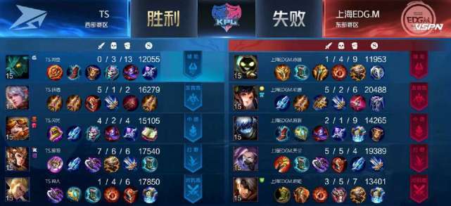 法师遇到百里守约该如何出装？最佳装备推荐是什么？