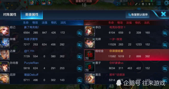 最新版虞姬最强出装有哪些？如何选择最佳装备提升战斗力？