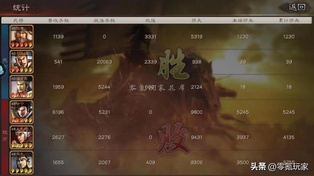 王者荣耀凯如何实现暴击20000?最佳出装推荐是什么? 王者荣耀凯如何实现暴击20000?最佳出装推荐是什么?