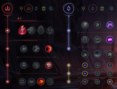 S11男刀打野天赋如何选择?最佳加点与玩法是什么? S11男刀打野天赋如何选择?最佳加点与玩法是什么?