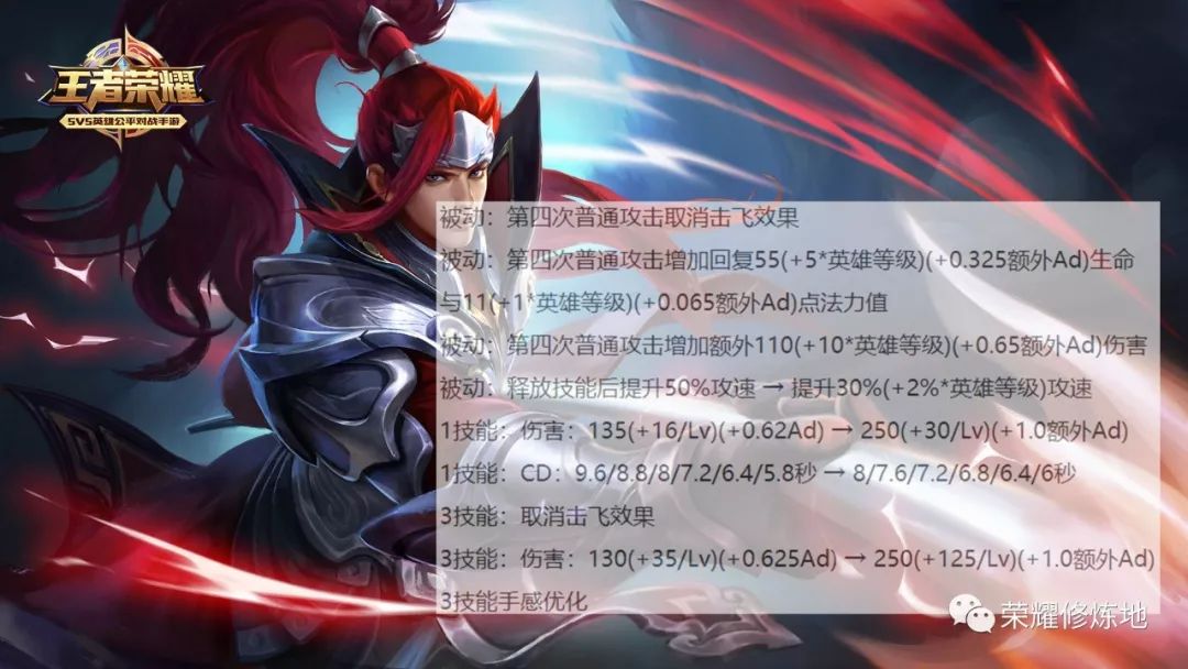 s34赛季韩信如何打出3000伤害？有哪些技巧和策略？