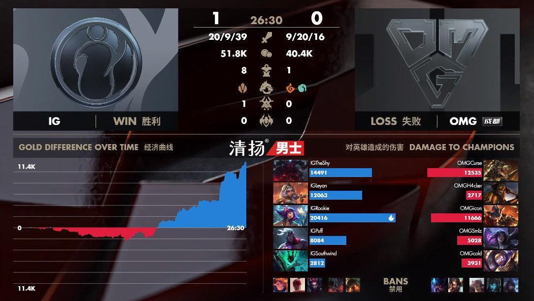 国服鳄鱼出装推荐与玩法解析是什么？