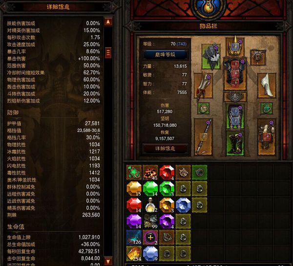 炮狙流女娲如何出装？最佳装备推荐是什么？