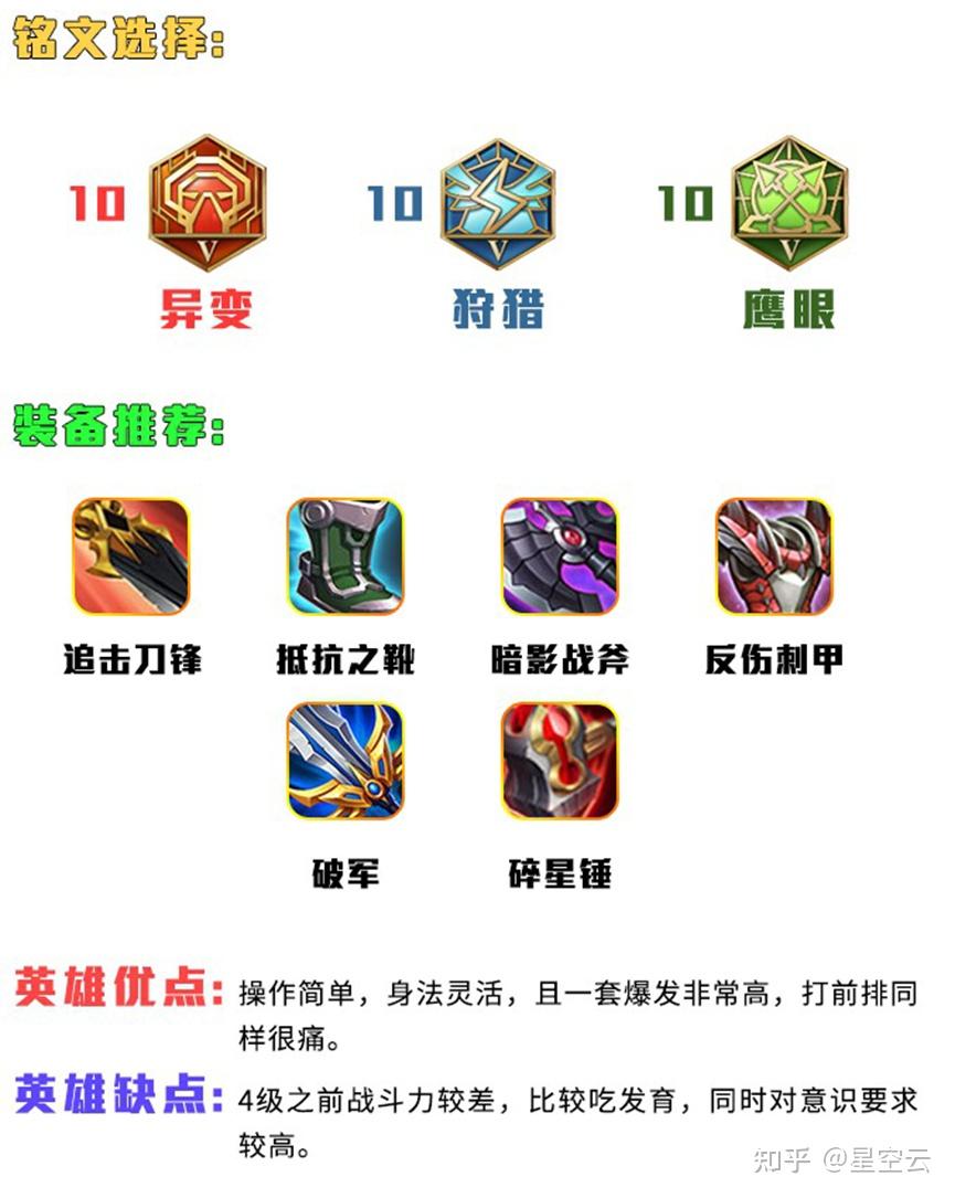 新版武器打野出装有哪些推荐？如何选择最佳装备？