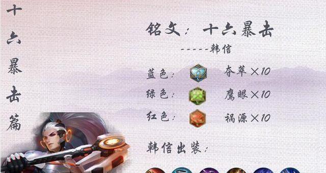 韩信出装推荐与喵叔玩法解析是什么？