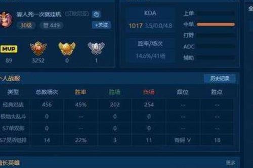 如何在线查询LOL国服排行?最新排名信息是什么? 如何在线查询LOL国服排行?最新排名信息是什么?