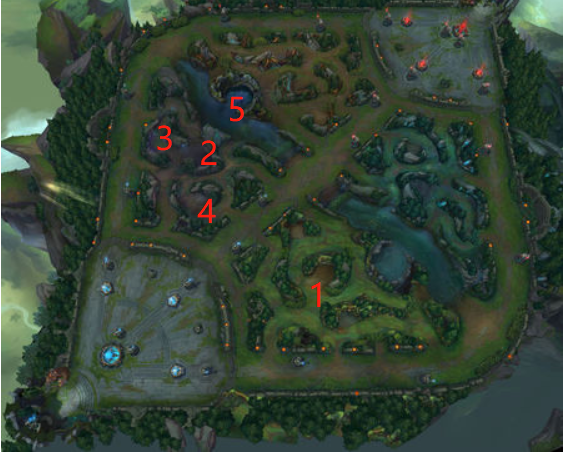 LOL打野刀位置在哪？如何快速找到打野刀？