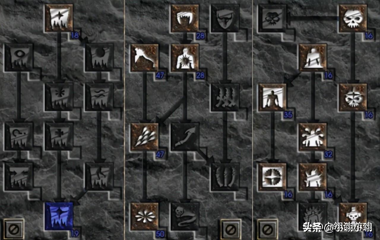 Dota死灵法师加点技巧有哪些?如何选择最佳加点方案? Dota死灵法师加点技巧有哪些?如何选择最佳加点方案?