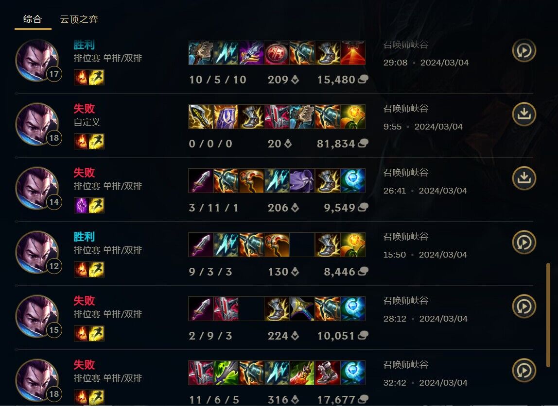 亚索最新出装有哪些？如何选择最优装备？