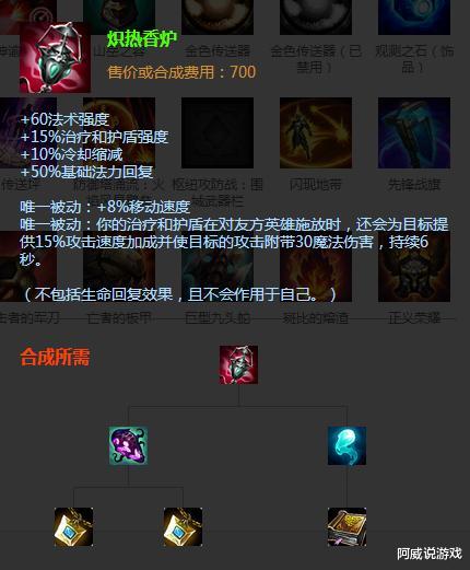 LOL韩服出装推荐有哪些？如何选择适合自己的装备？