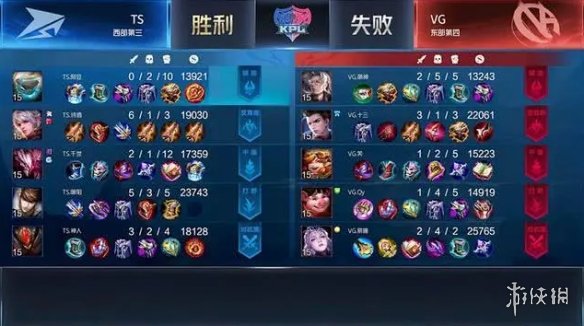 百里守约S32平A出装推荐有哪些？如何选择最佳装备提升输出？