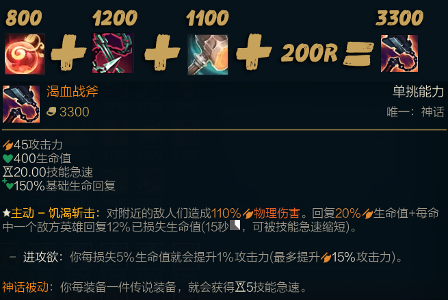 LOL战士装备选择有哪些？如何搭配才能提升战斗力？