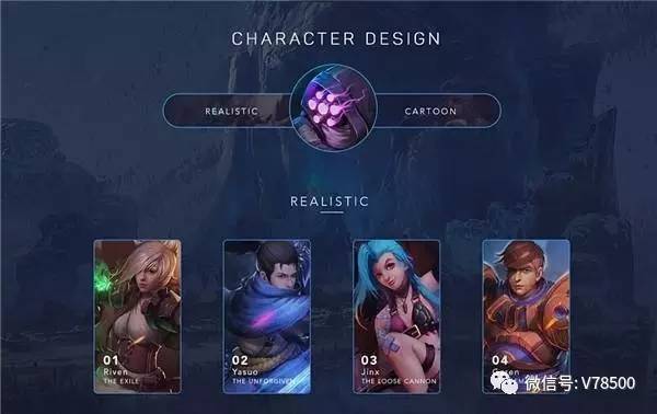 LOL英雄联盟手游上单有哪些强势英雄？如何选择适合自己的上单角色？