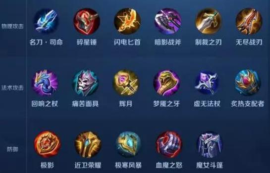 王者出装攻略：如何选择最佳装备？哪些装备能提升胜率？