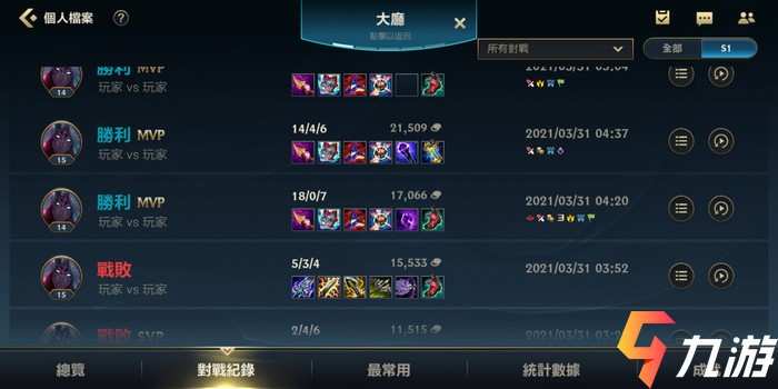 英雄联盟韦鲁斯出装推荐有哪些？最佳装备搭配是什么？