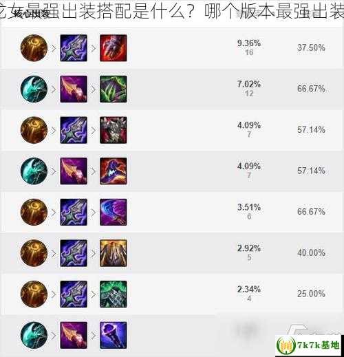 官方公认最强出装是什么？如何选择最佳装备？