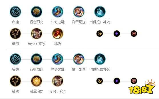 天使凯尔手游出装推荐与技巧有哪些？