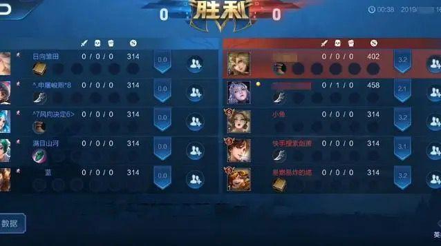 艾琳的两套出装有哪些特点？适合什么场合使用？