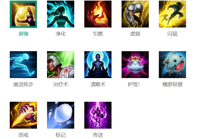 LOL召唤师技能如何选择？单个技能对游戏影响大吗？