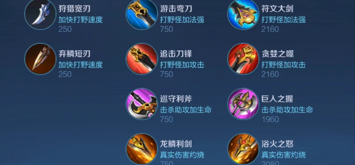 王者出装方案如何选择？最佳使用技巧是什么？