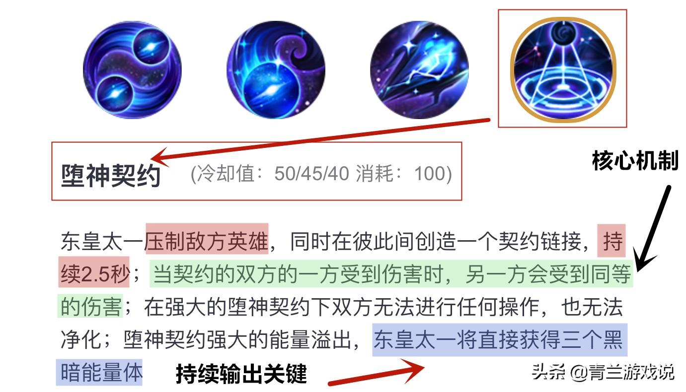 东皇太一如何辅助团队?他的技能特点是什么? 东皇太一如何辅助团队?他的技能特点是什么?