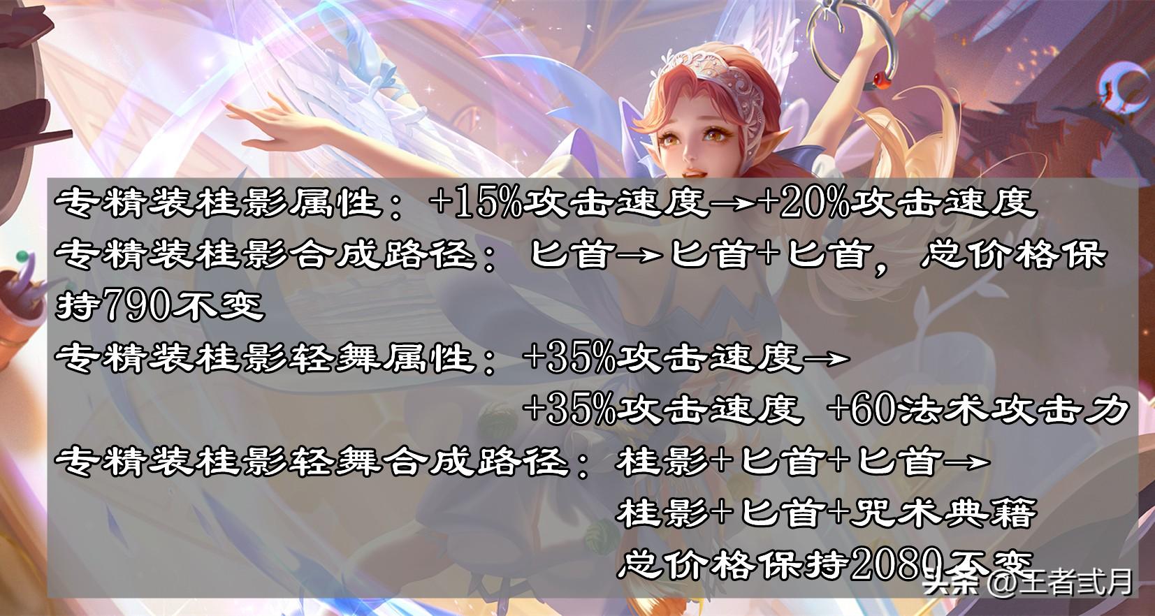 王者荣耀艾琳出装思路有哪些？如何选择最佳装备？