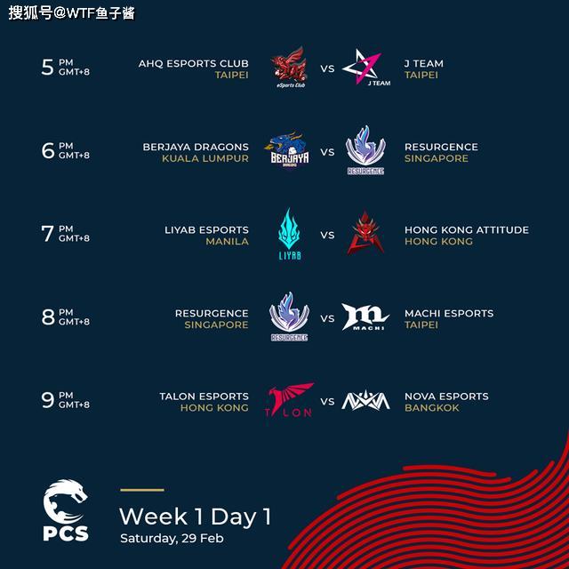 英雄联盟太平洋赛区有哪些特点？如何提升在该赛区的竞技水平？