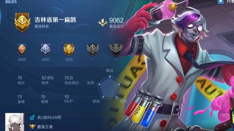 s34扁鹊最强出装是什么?最佳铭文搭配有哪些? s34扁鹊最强出装是什么?最佳铭文搭配有哪些?