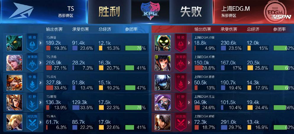 百里守约装备选择有哪些?如何搭配才能提升战斗力? 百里守约装备选择有哪些?如何搭配才能提升战斗力?