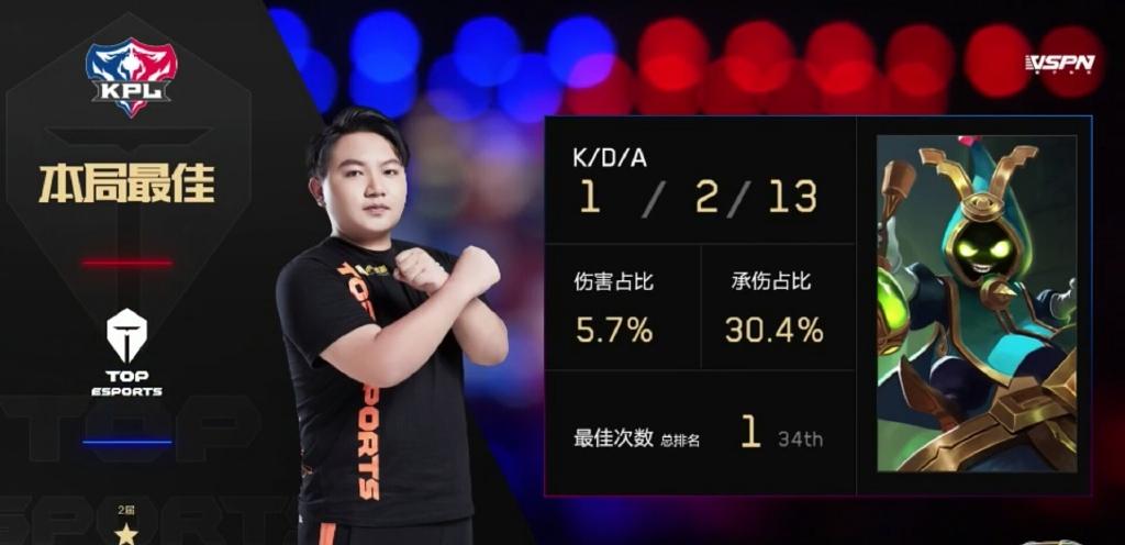 KPL职业选手如何使用百里守约？百里守约在比赛中的优势是什么？