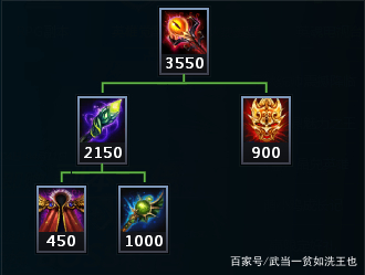 英魂之刃法师出装有哪些推荐？如何选择最佳装备？