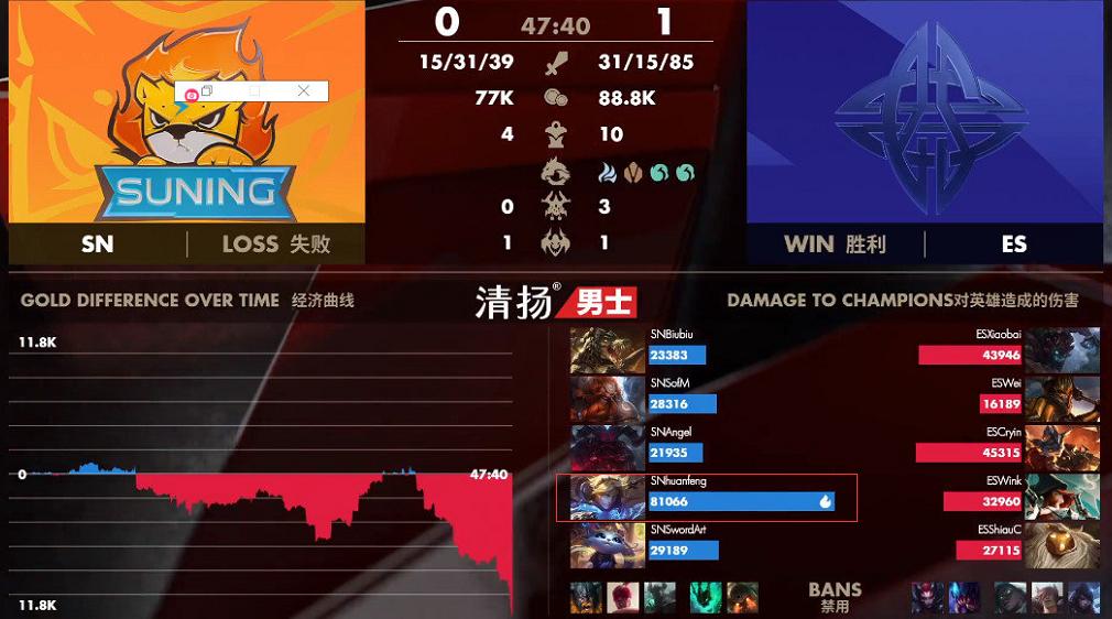 Dota1大树出装推荐有哪些?如何选择最佳装备?