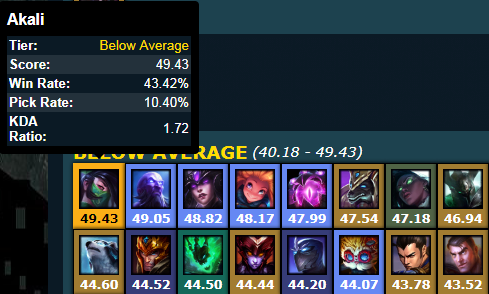 无限乱斗女娲最高伤害出装有哪些？如何选择最佳装备提升输出？