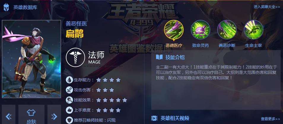 国服扁鹊出装如何实现100%胜率？有哪些关键技巧？