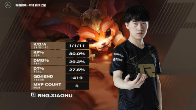 塞拉斯还能打野吗？他的打野能力如何？