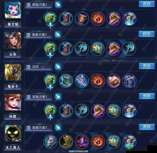 王者荣耀出装攻略是什么？如何选择最佳装备？