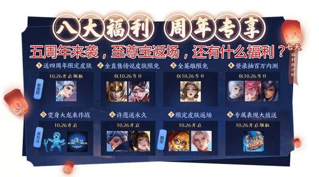 东皇教官铭文与出装搭配有哪些？如何选择最优配置？