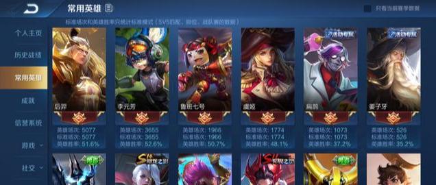 后羿最强出装推荐是什么？如何选择适合的装备？