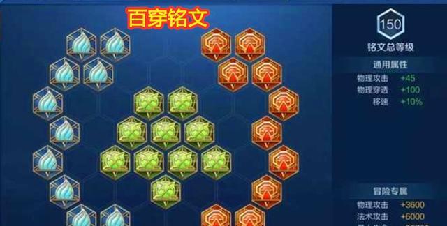 理性的出装铭文有哪些？如何选择最优搭配？