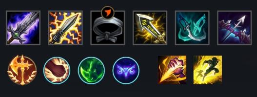 Dota凯尔出装顺序是什么？如何选择最佳装备？