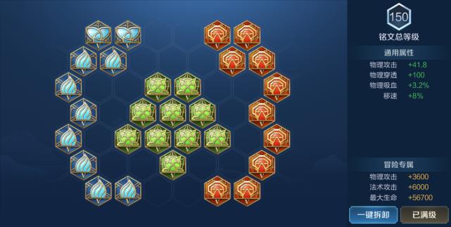 修罗铠免费六套铭文如何选择？最佳出装推荐是什么？