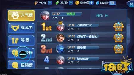 LOL玩家最爱英雄排名是什么?哪些英雄在排行榜上名列前茅? LOL玩家最爱英雄排名是什么?哪些英雄在排行榜上名列前茅?