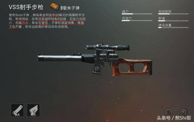 百里出装如何选择？一枪能打出一万血吗？