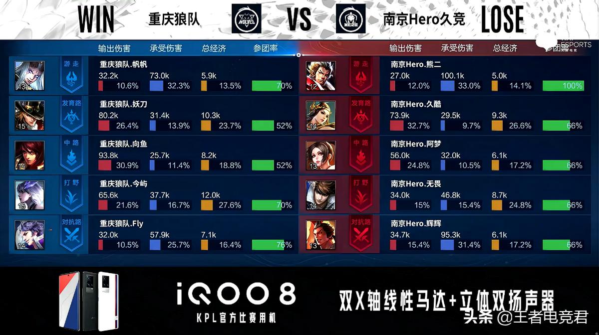 守约出装如何选择才能狙击伤害最高？