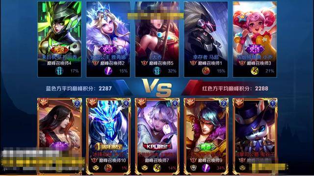 韩信最佳出装是什么？如何选择韩信出装提升战斗力？