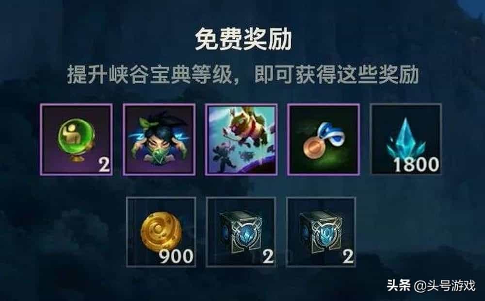 LOL手游如何发装备？有哪些技巧和注意事项？