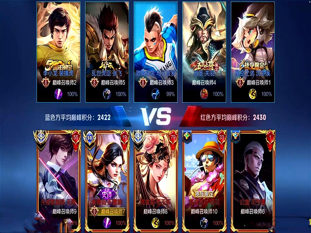 司空震评分低的原因是什么？如何提高其评分？