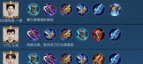 最强出装是什么？如何选择最佳装备？