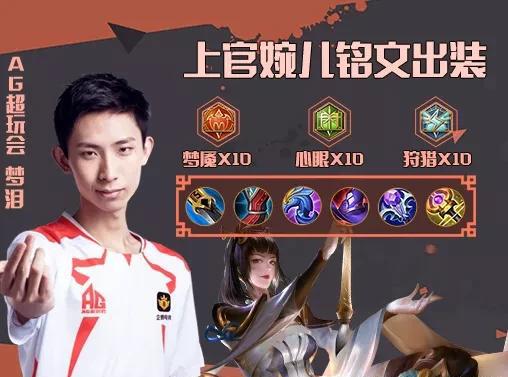 梦泪韩信最强装备是什么？如何选择最佳出装？